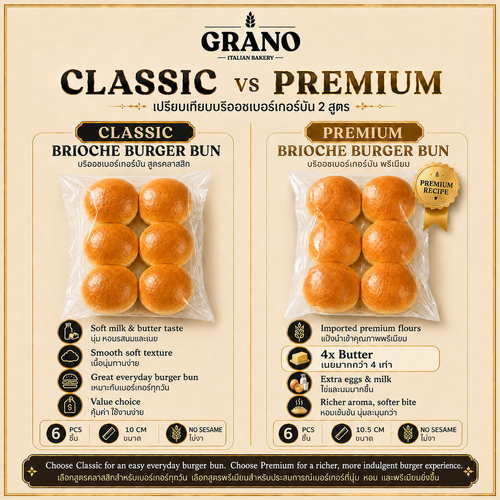 Premium Brioche Burger Bun 4"/10.5 cm | GRANO Grano Italian Bakery  Bun